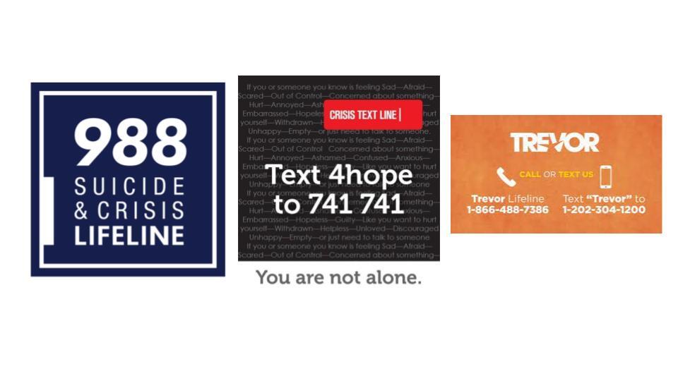 Crisis Hotlines, 988 Suicide & Crisis Life, Text 4Hope to 741 741, and Trevor Lifeline